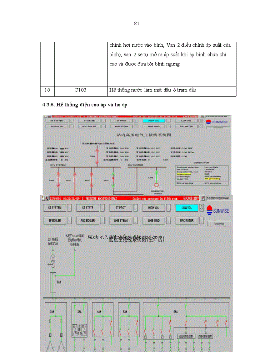 image for page Nghiên cứu thiết kế mô hình điều khiển turbine hơi trong dự án tận dụng nhiệt dư tại nhà máy xi măng Sông Gianh