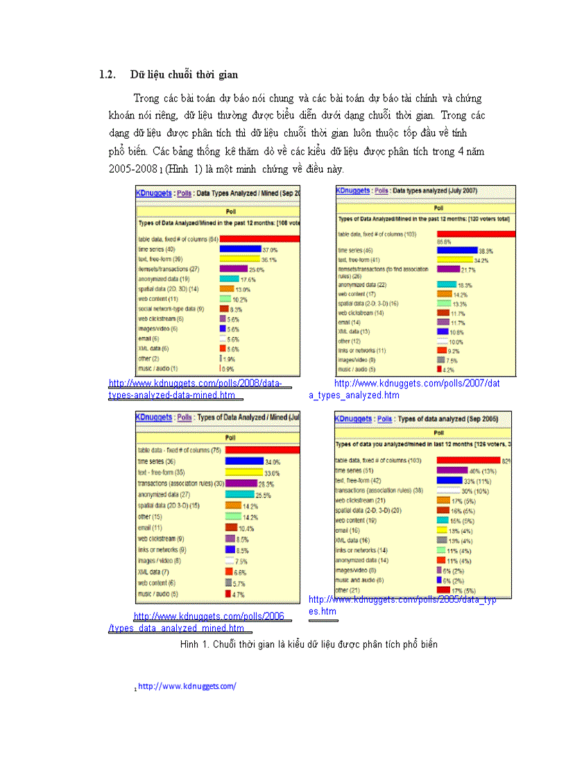 image for page Một số phương pháp khai phá dữ liệu quan hệ trong tài chính và chứng khoán mô hình arima