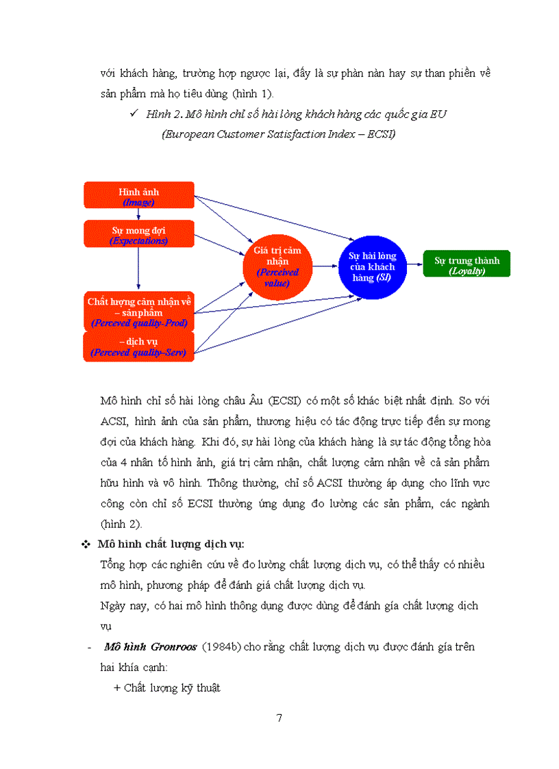 image for page Tìm hiểu sự biết đến và đánh giá của sinh viên đối với trung tâm anh ngữ Minh Phương