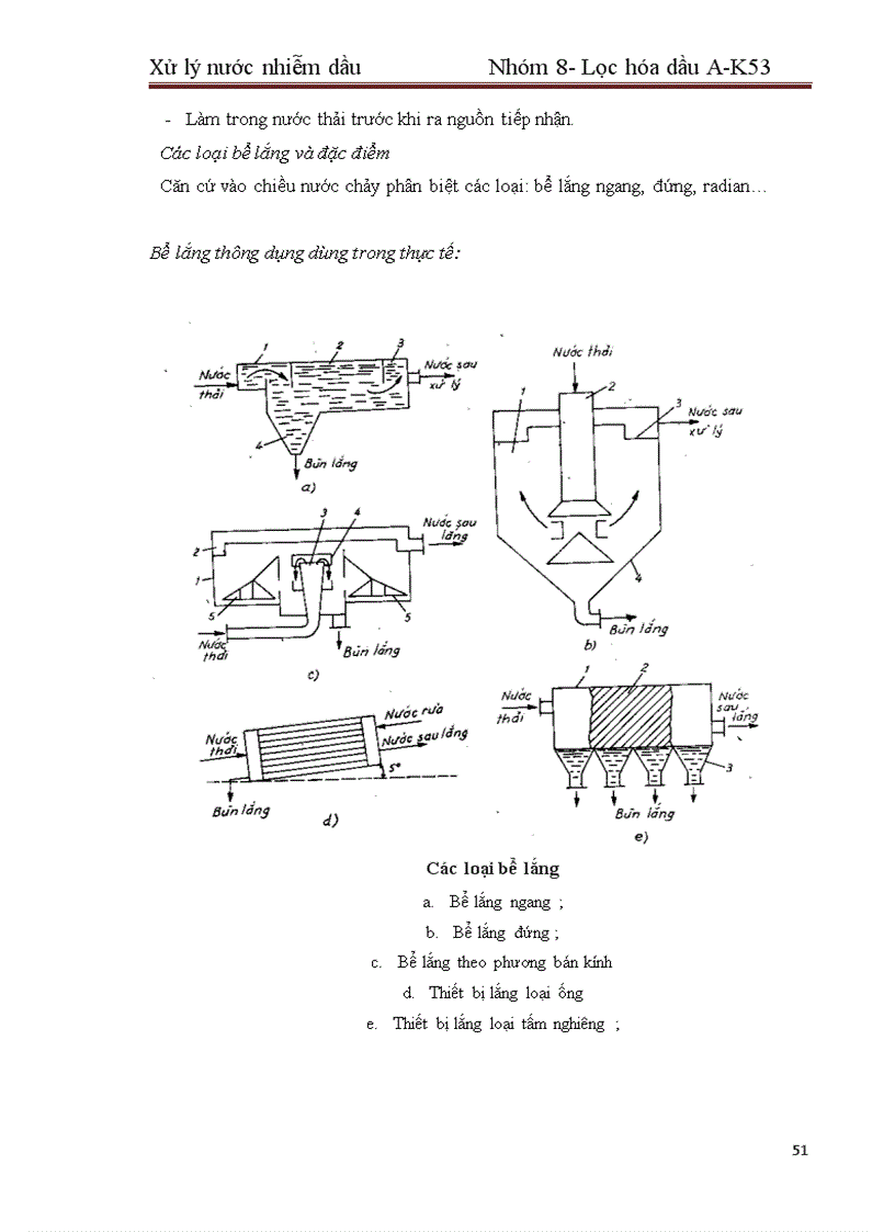 image for page Xử lí nước nhiễm dầu