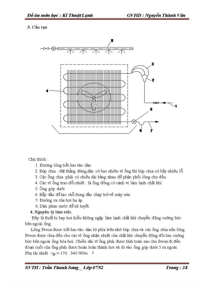 image for page Thiết kế hệ thống cấp đông trữ đông sản phẩm thịt Heo