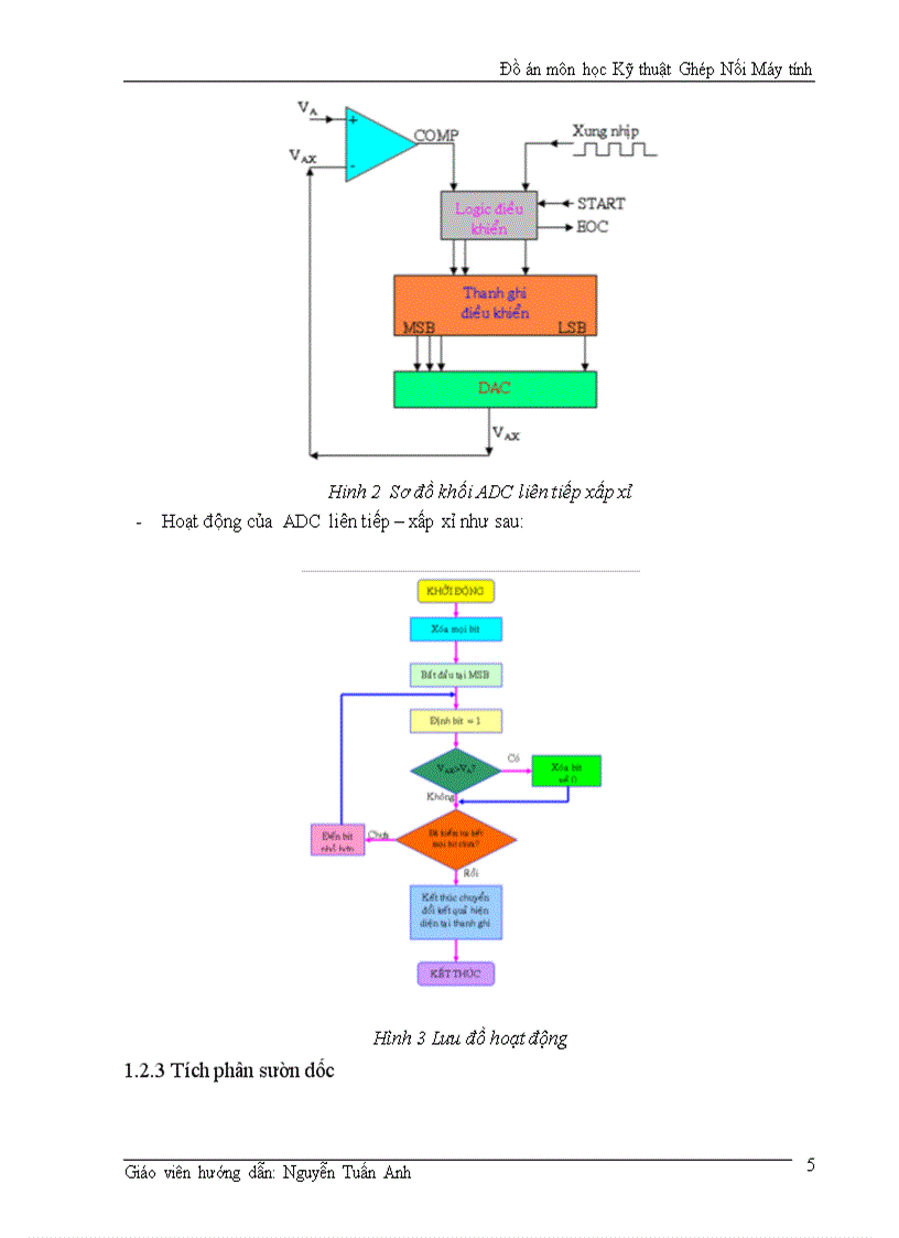 Đọc dữ liệu ADC 8 bít qua cổng máy in với ADC0809 ĐỒ ÁN TRƯỜNG ĐH KỸ THUẬT CÔNG NGHIỆP THÁI NGUYÊN