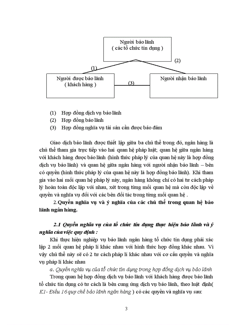 image for page Bài tập kỳ ngân hàng Phân tích nội dung cơ bản của mỗi quyền nghĩa vụ của từng chủ thể và ý nghĩa của việc quy định quyền nghĩa vụ bảo lãnh ngân hàng