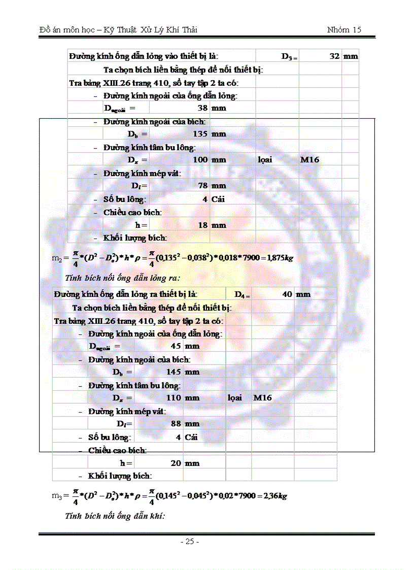 image for page Tính toán thiết kế hệ thống xử lý khí thải chứa HCL bằng dung môi là nước