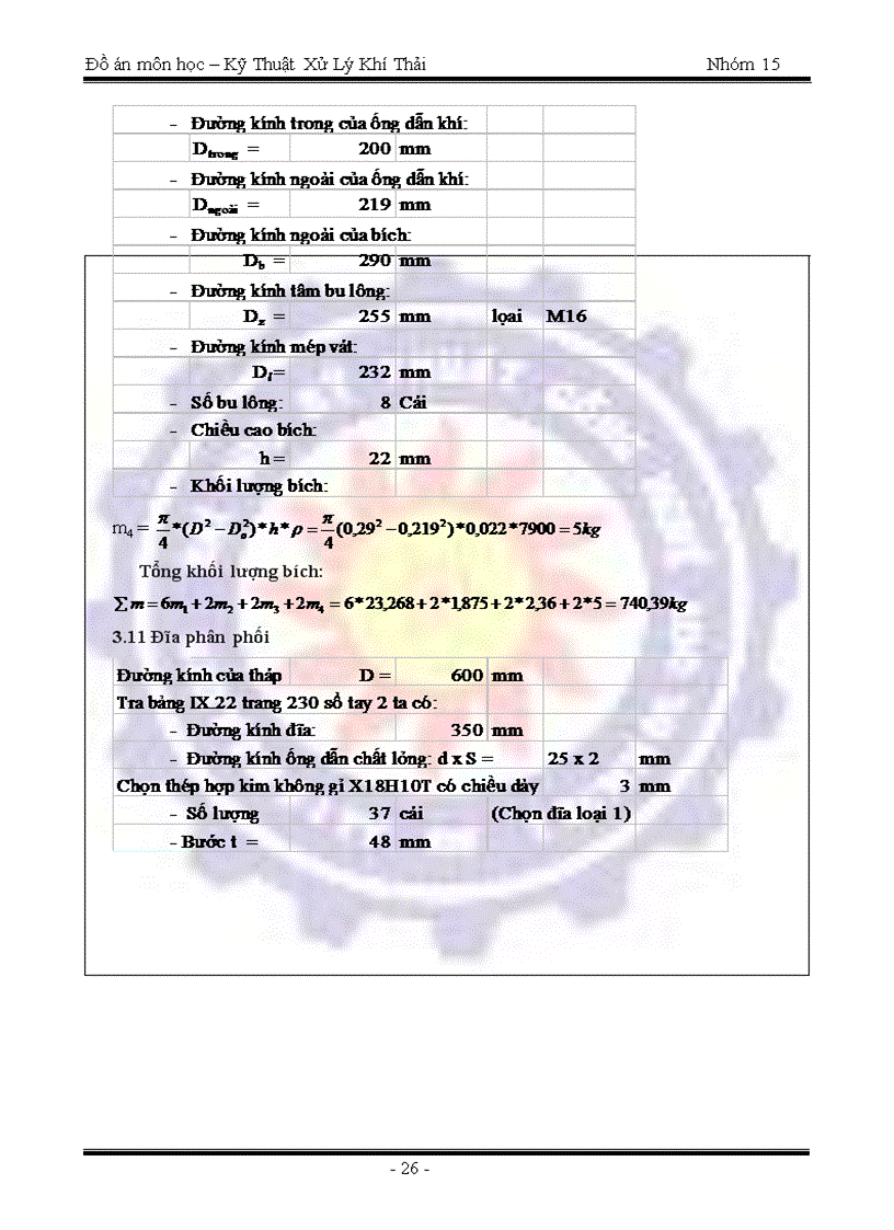 image for page Tính toán thiết kế hệ thống xử lý khí thải chứa HCL bằng dung môi là nước