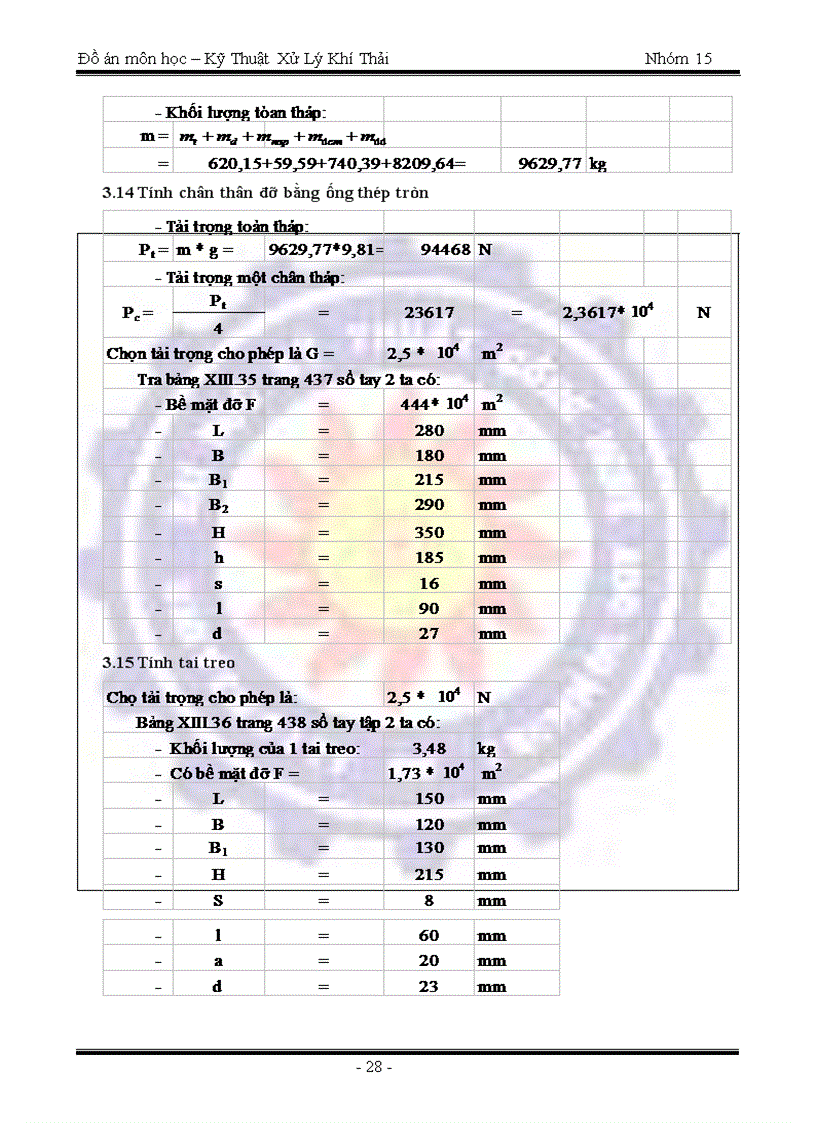 image for page Tính toán thiết kế hệ thống xử lý khí thải chứa HCL bằng dung môi là nước