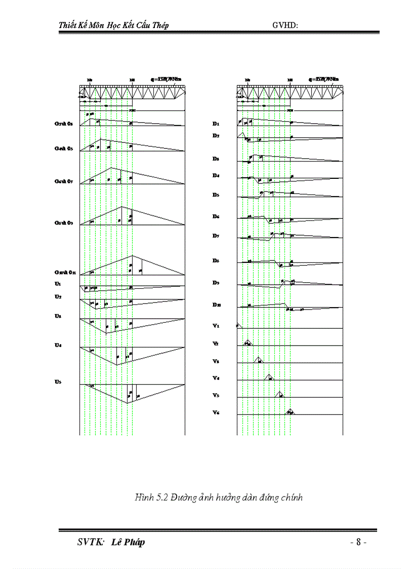 image for page Đồ án kết cấu thép cầu trục 4 dàn