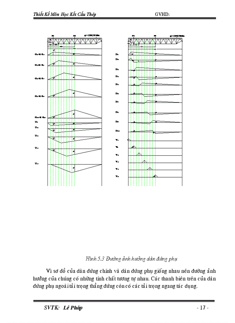 image for page Đồ án kết cấu thép cầu trục 4 dàn