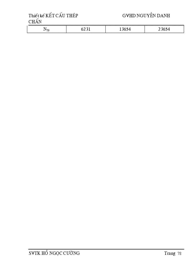 image for page Tinh toan ket cau thep can truc thap xay dung Q 8T