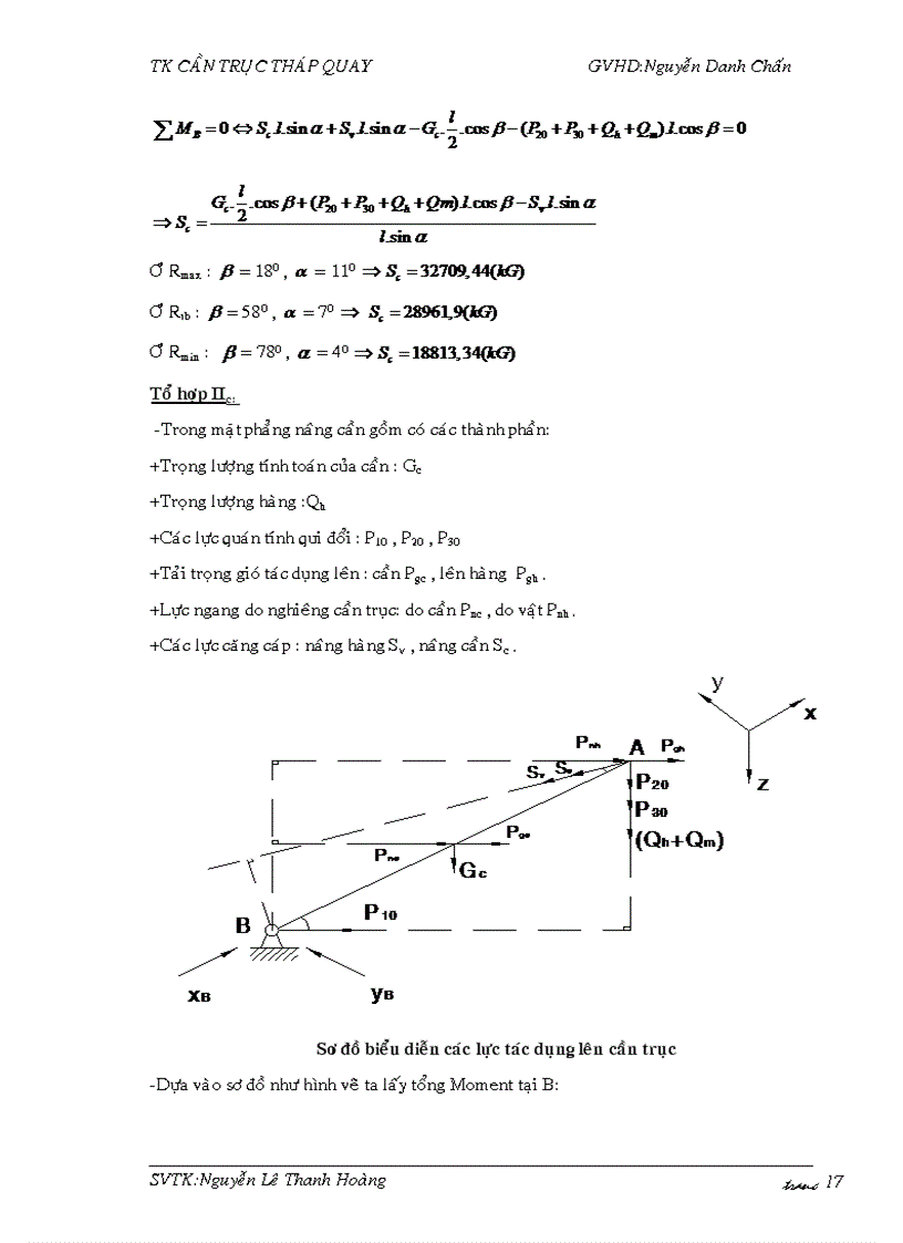 image for page Tính toán kết cấu thép Can truc thap quay 3T