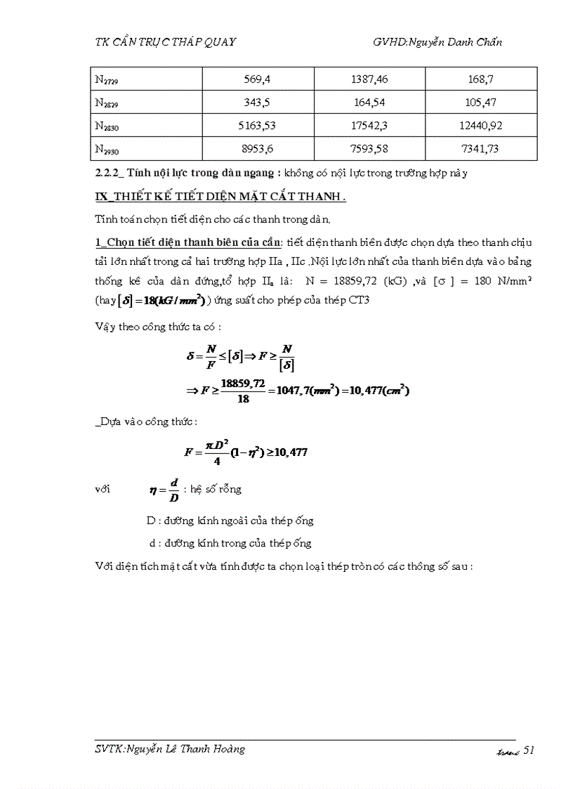 image for page Tính toán kết cấu thép Can truc thap quay 3T
