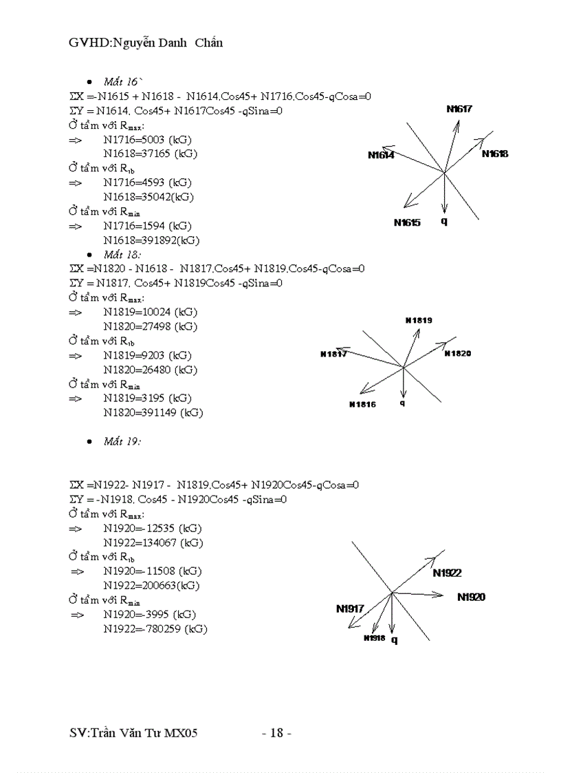 image for page Tính toán kết cấu thép cần trục tháp bánh lốp Q 40T
