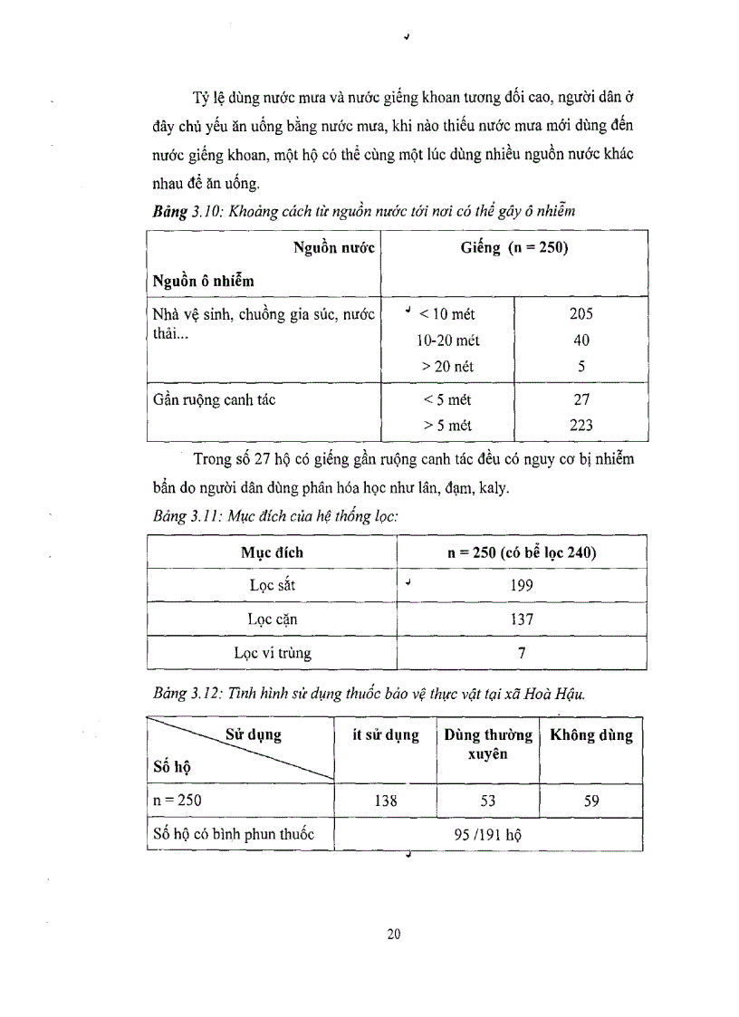 image for page Nghiên cứu phát hiện Asen nitrit trong nước giếng khoan Thăm dò khả năng xử lý Asen trong phòng thí nghiệm