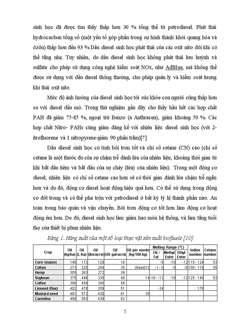 image for page Nhiên liệu sinh học