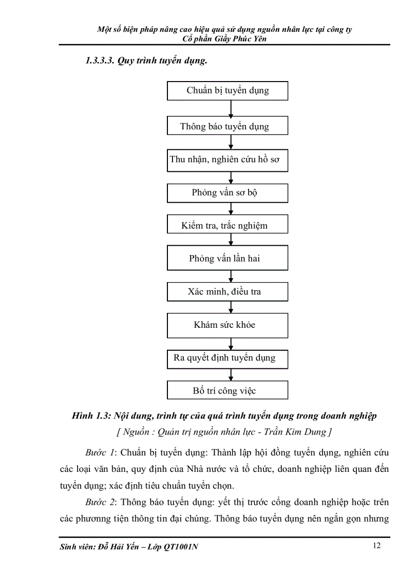 image for page Một số biện pháp nâng cao hiệu quả sử dụng nguồn nhân lực tại công ty Cổ phần Giầy Phúc Yên