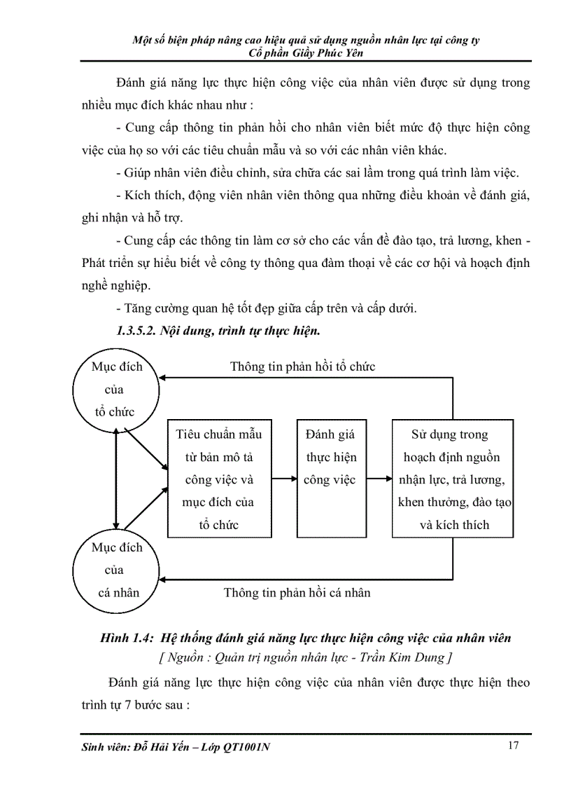 image for page Một số biện pháp nâng cao hiệu quả sử dụng nguồn nhân lực tại công ty Cổ phần Giầy Phúc Yên