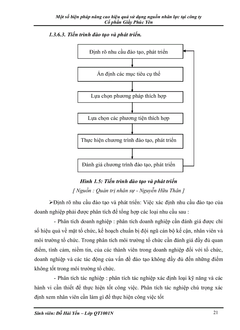 image for page Một số biện pháp nâng cao hiệu quả sử dụng nguồn nhân lực tại công ty Cổ phần Giầy Phúc Yên