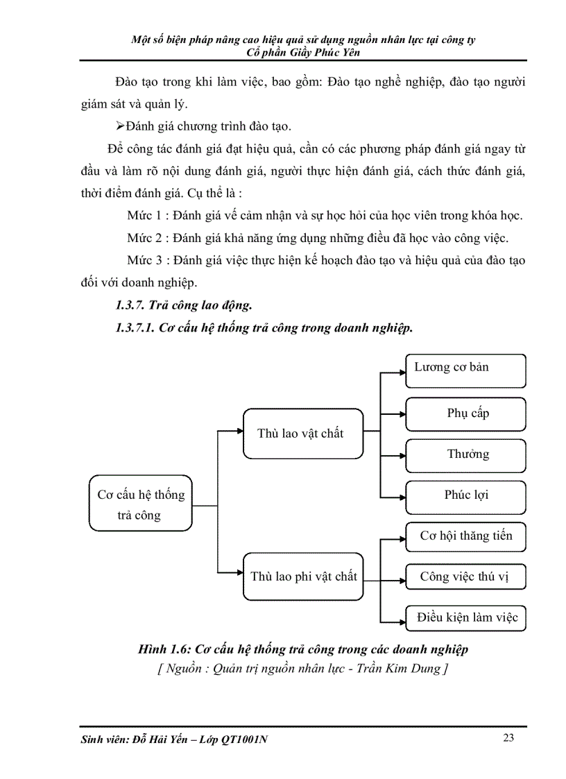 image for page Một số biện pháp nâng cao hiệu quả sử dụng nguồn nhân lực tại công ty Cổ phần Giầy Phúc Yên