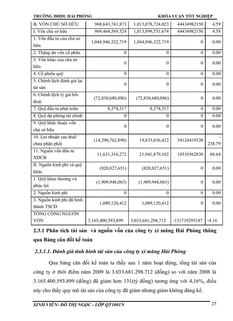 image for page Nâng cao năng lực cạnh tranh của công ty xi măng Hải Phòng trong bối cảnh kinh tế thị trường và hội nhập kinh tế quốc tế
