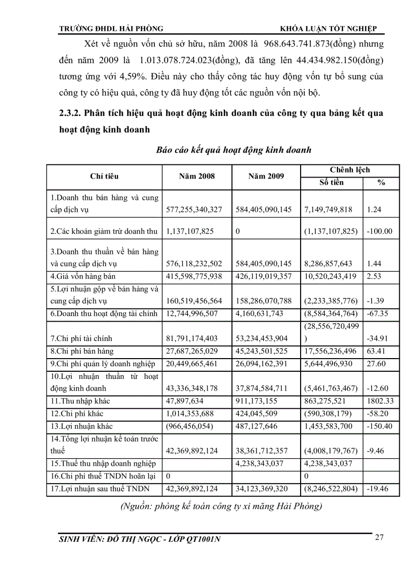 image for page Nâng cao năng lực cạnh tranh của công ty xi măng Hải Phòng trong bối cảnh kinh tế thị trường và hội nhập kinh tế quốc tế