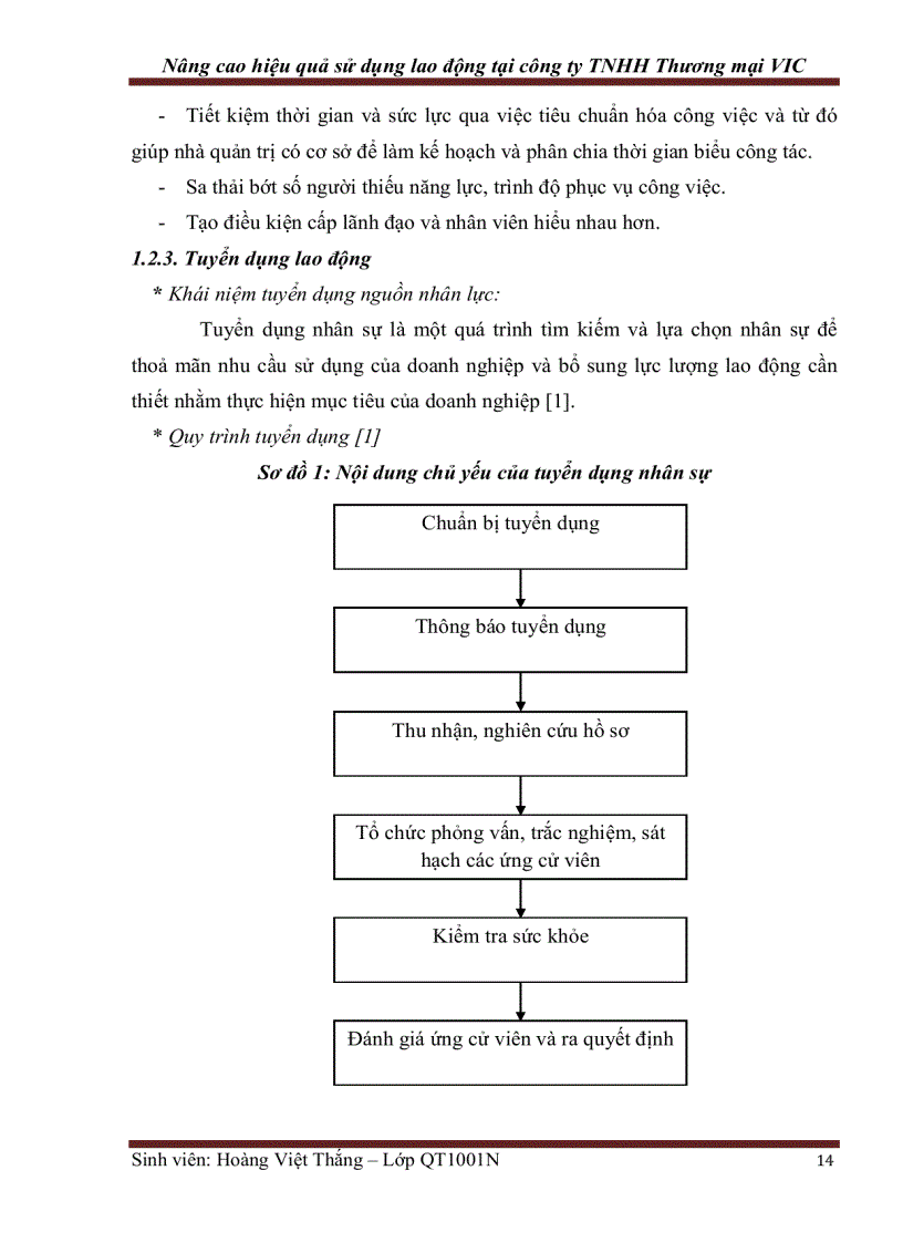 image for page Nâng cao hiệu quả sử dụng lao động tại công ty TNHH Thương mại VIC
