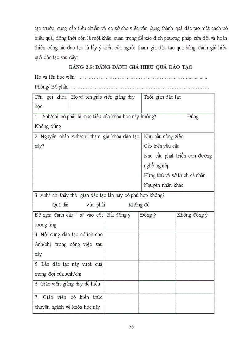 image for page Một số giải pháp nhằm hoàn thiện công tác đào tạo và phát triển nguồn nhân lực tại công ty TNHH Nhựa Composite Việt Á