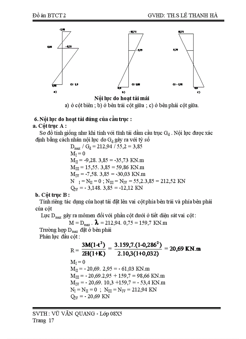 image for page Đồ án bê tông cốt thép ii thiết kế khung ngang nhà công nghiệp 1 tầng