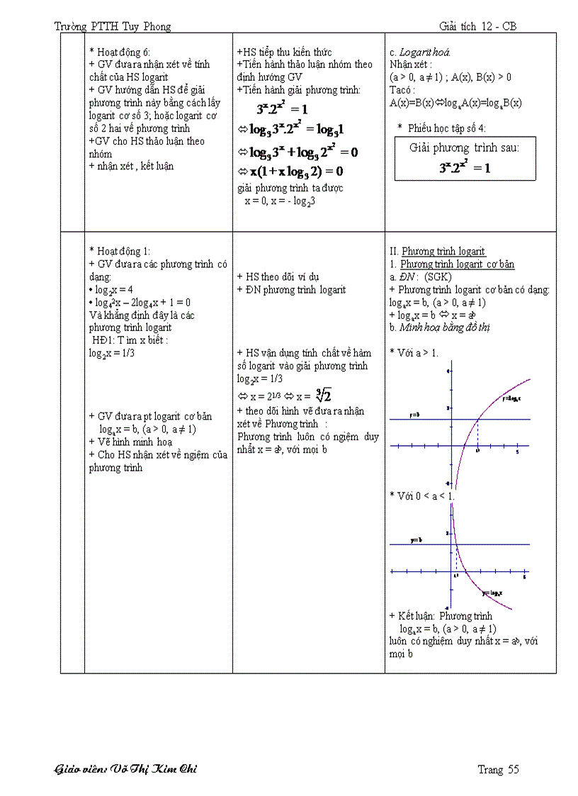 image for page Giáo án Toán 12 2012 hay