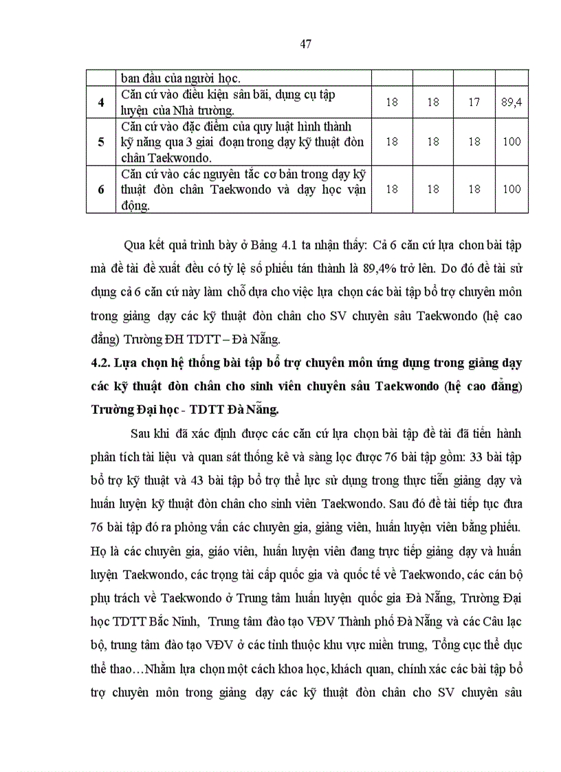 image for page Nghiên cứu lựa chọn hệ thống bài tập bổ trợ chuyên môn trong giảng dạy các kỹ thuật đòn chân cho sinh viên chuyên sâu Taekwondo hệ cao đẳng trường đại học thể dục thể thao Đà Nẵng