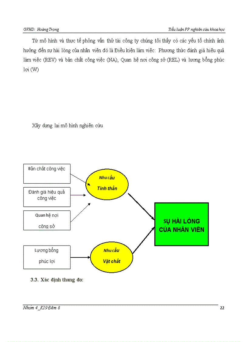 image for page Tiểu luận PP nghiên cứu khoa học Phân tích các nhân tố ảnh hưởng đến sự hài lòng của nhân viên văn phòng tại công ty Nhựa Bình Minh