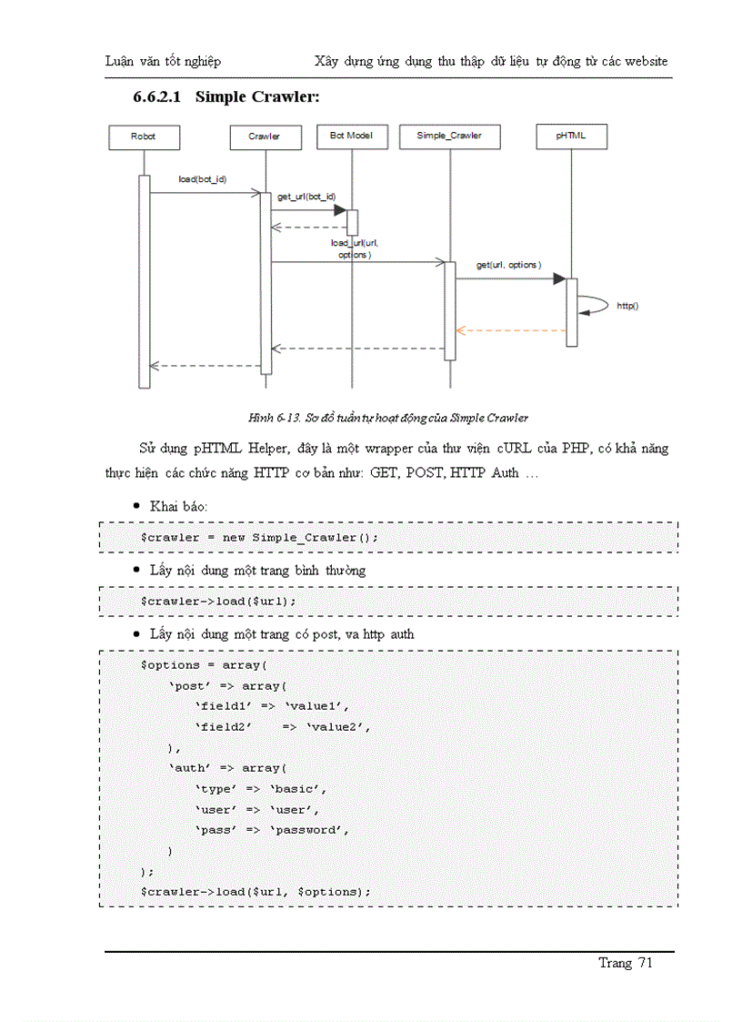 image for page Xây dựng ứng dụng thu thập dữ liệu tự động từ các Website