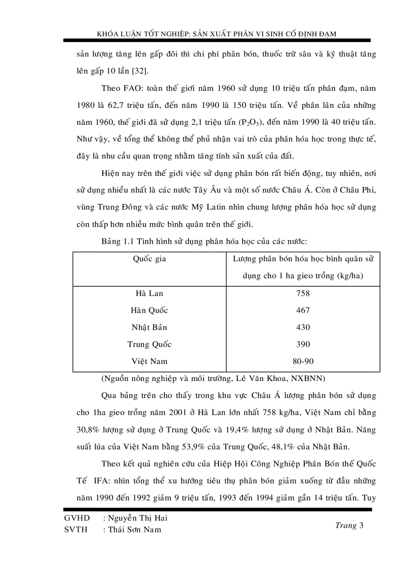 image for page Sản xuất phân vi sinh cố định đạm