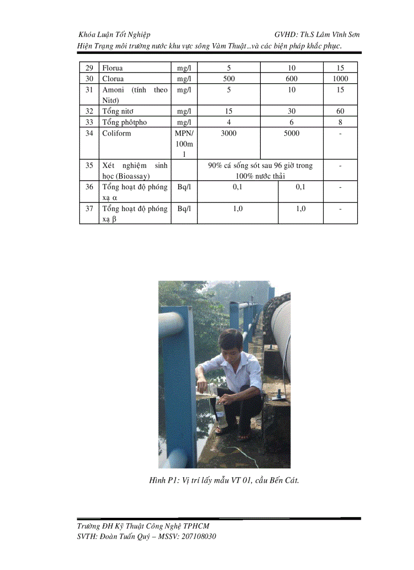 image for page Hiện trạng môi trường nước khu vực sông Vàm Thuật đoạn từ cầu Bến Cát đến ngã 3 sông Vàm Thuật và các biện pháp khắc phục