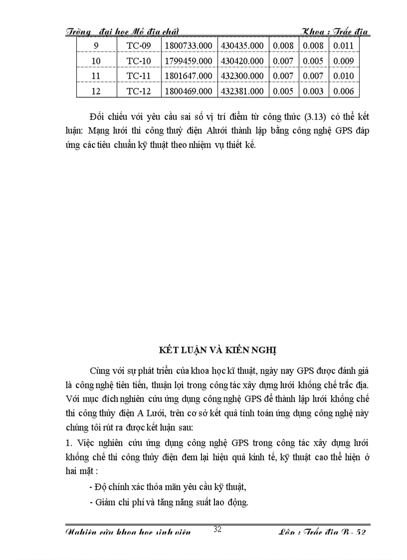 image for page Thành lập lưới khống chế thi công bằng công nghệ GPS