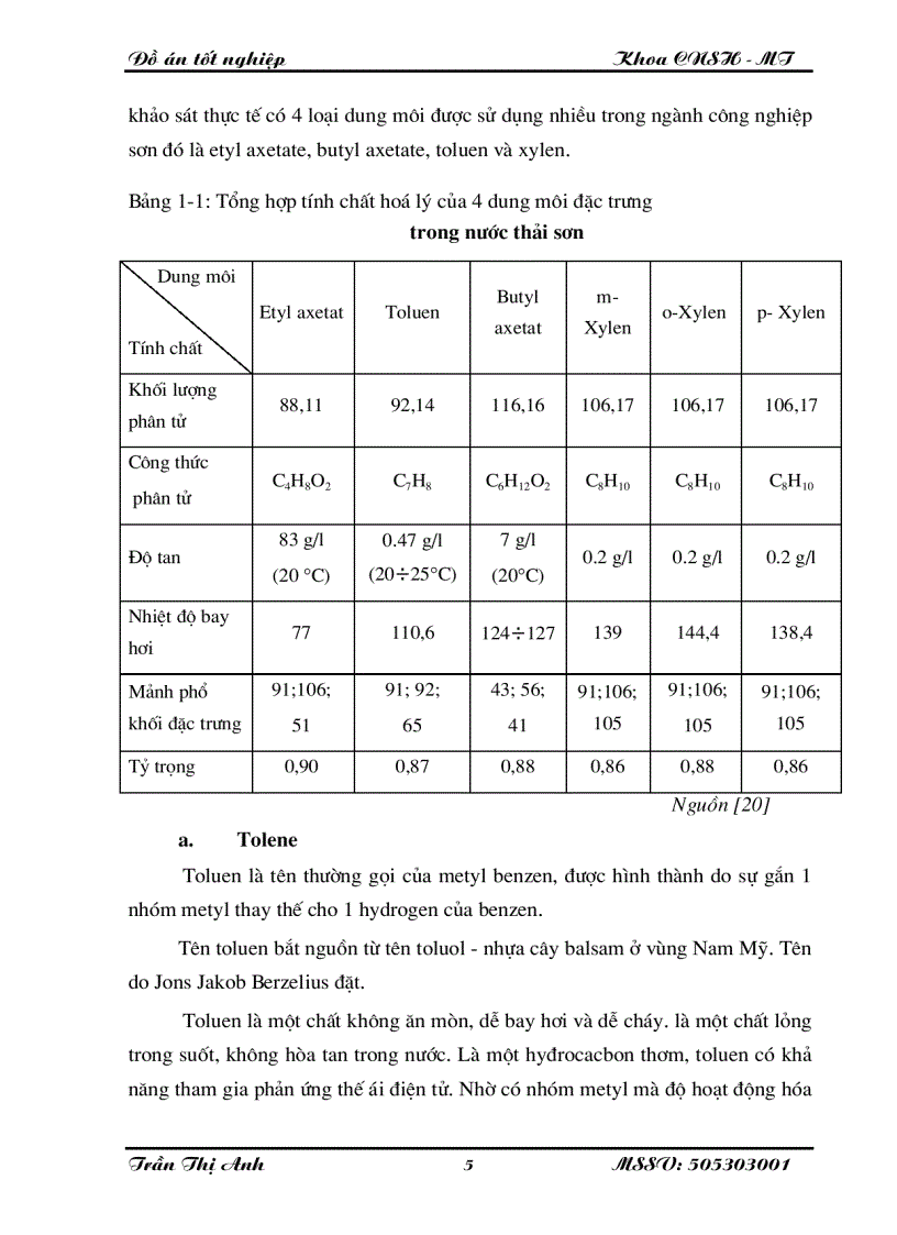 image for page Nghiên cứu xử lí toluen etyl axetat butyl axetat xylen trong nước thải sơn bằng than hoạt tính kết hợp với siêu âm