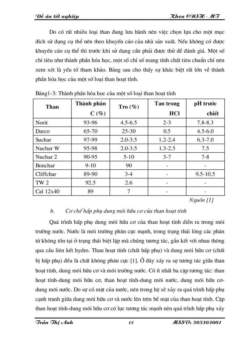 image for page Nghiên cứu xử lí toluen etyl axetat butyl axetat xylen trong nước thải sơn bằng than hoạt tính kết hợp với siêu âm