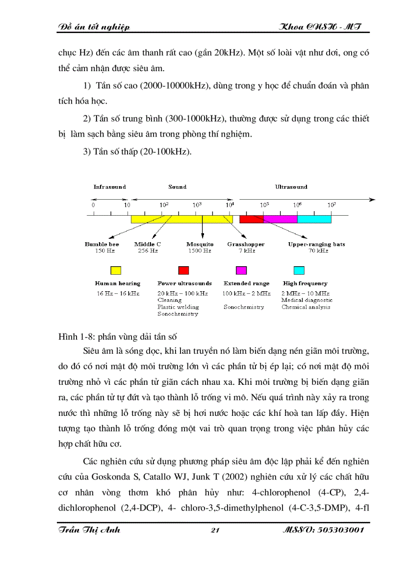 image for page Nghiên cứu xử lí toluen etyl axetat butyl axetat xylen trong nước thải sơn bằng than hoạt tính kết hợp với siêu âm