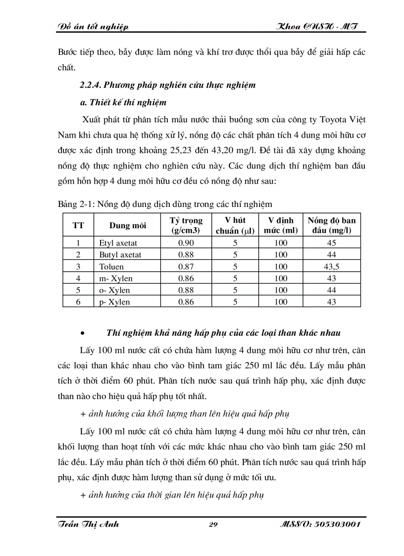 image for page Nghiên cứu xử lí toluen etyl axetat butyl axetat xylen trong nước thải sơn bằng than hoạt tính kết hợp với siêu âm