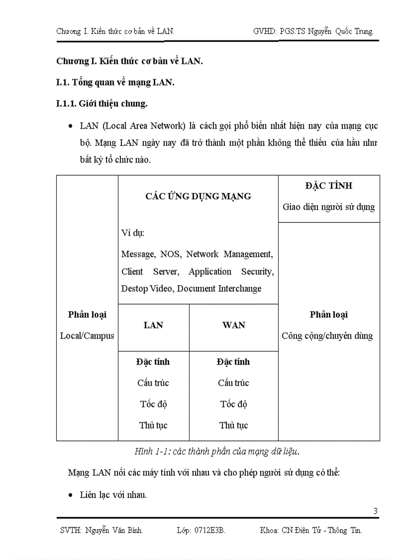 image for page Thiết kế và xây dựng mạng LAN