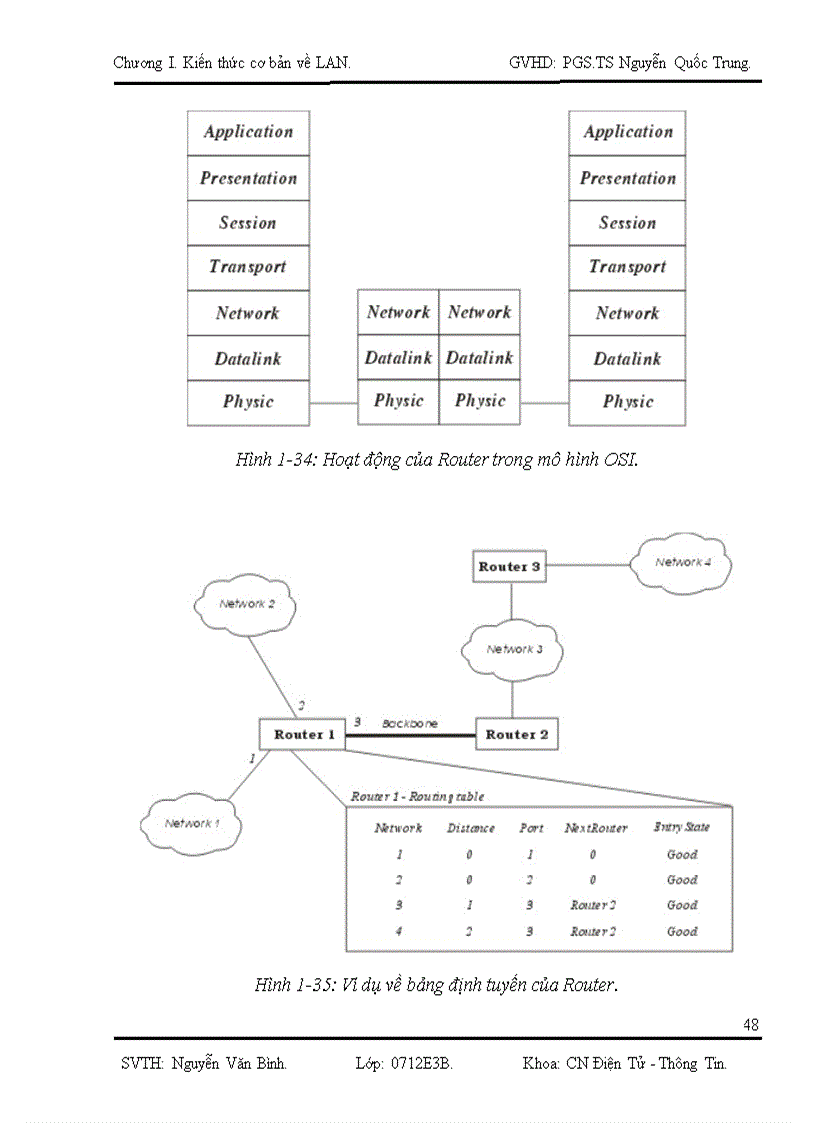 image for page Thiết kế và xây dựng mạng LAN