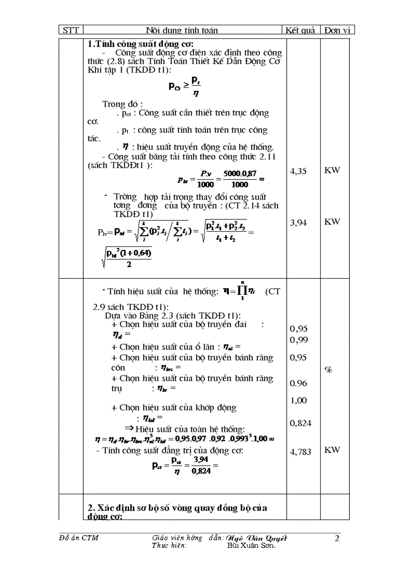 image for page ĐỒ ÁN MÔN HỌC CHI TIẾT MÁY TM CAD bảng tính bằng EXsel
