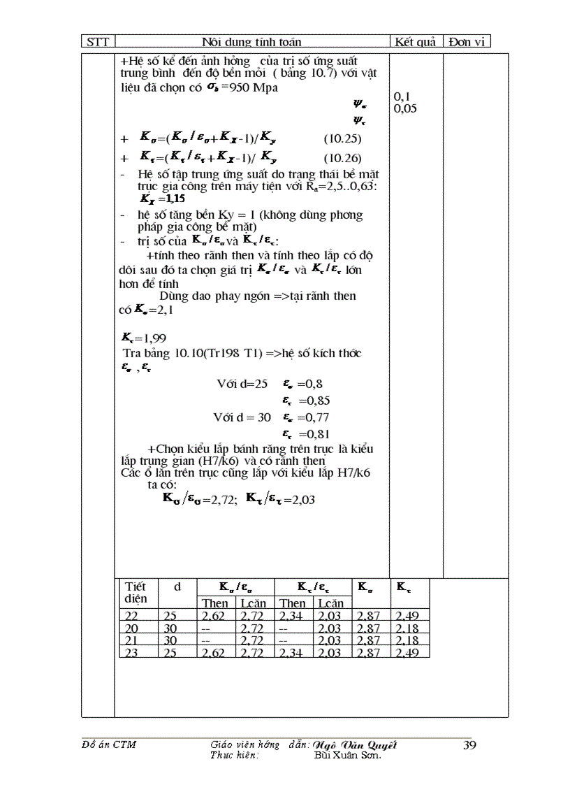 image for page ĐỒ ÁN MÔN HỌC CHI TIẾT MÁY TM CAD bảng tính bằng EXsel
