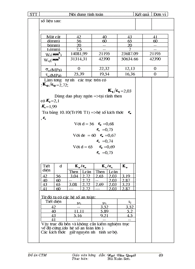 image for page ĐỒ ÁN MÔN HỌC CHI TIẾT MÁY TM CAD bảng tính bằng EXsel