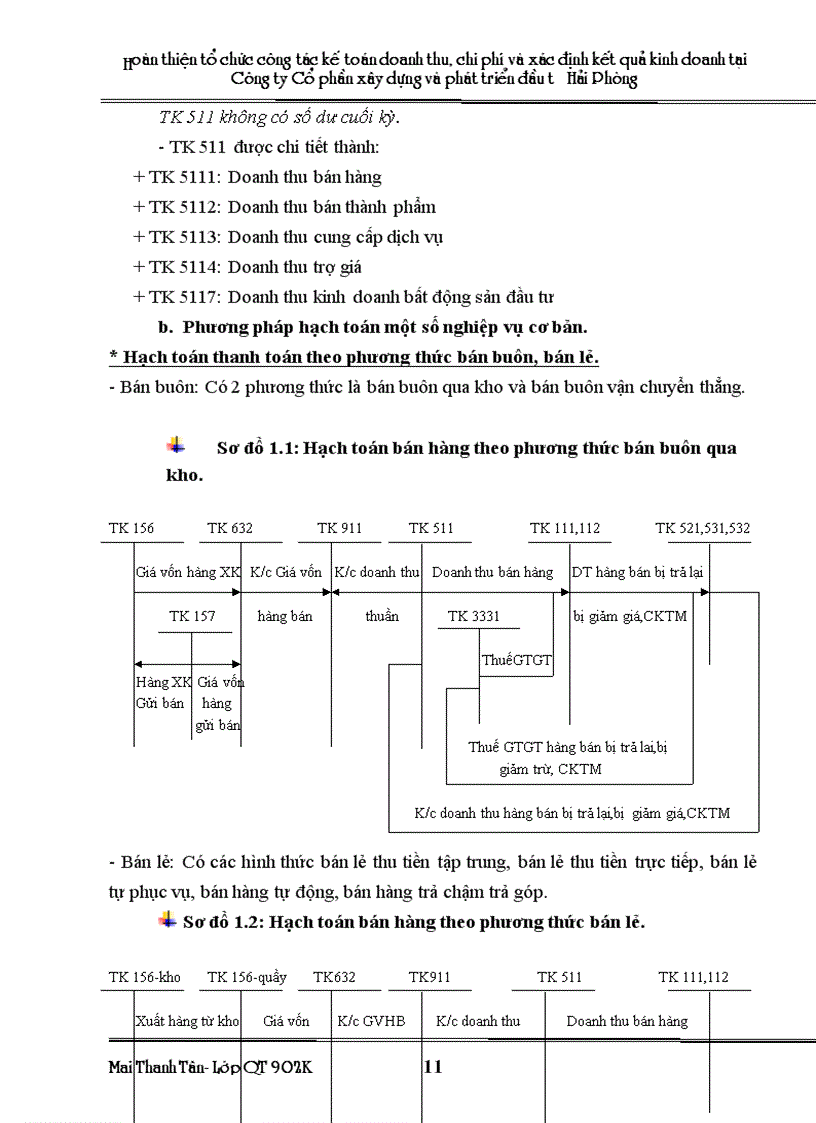 image for page Hoàn thiện tổ chức kế toán doanh thu chi phí và xác định kết quả kinh doanh tại công ty Cổ phần xây dựng và phát triển đầu tư Hải Phòng