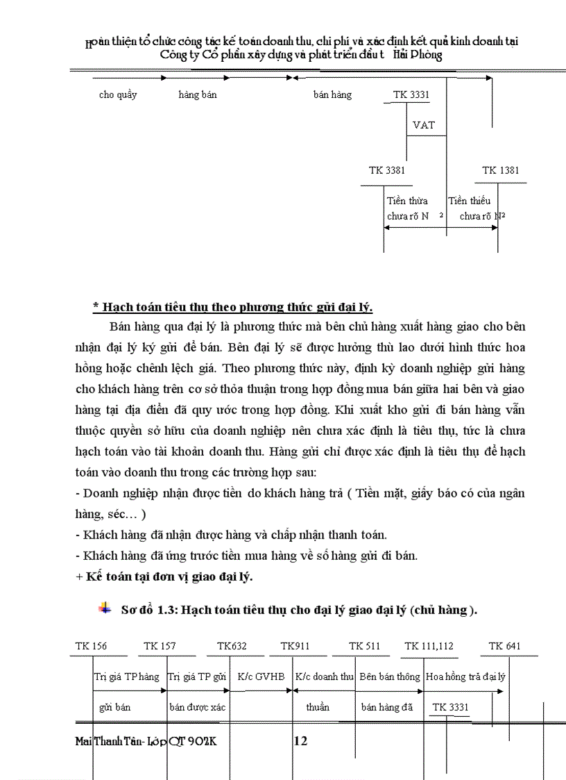image for page Hoàn thiện tổ chức kế toán doanh thu chi phí và xác định kết quả kinh doanh tại công ty Cổ phần xây dựng và phát triển đầu tư Hải Phòng