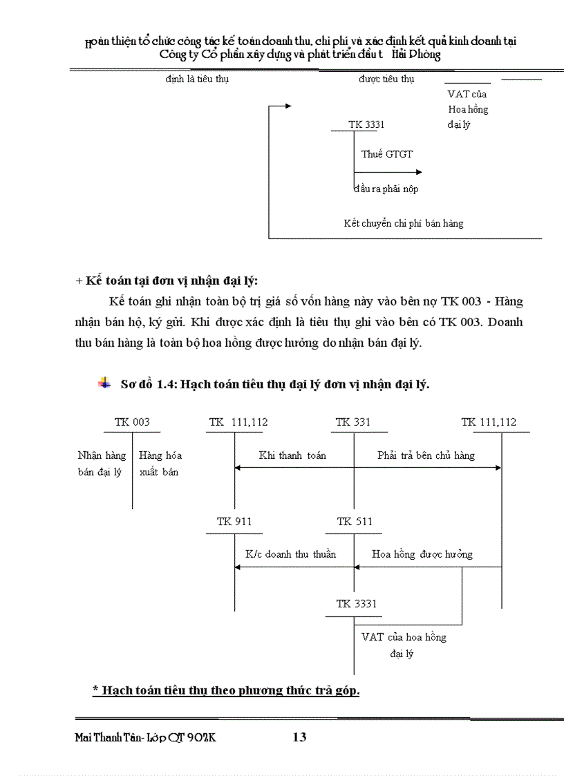 image for page Hoàn thiện tổ chức kế toán doanh thu chi phí và xác định kết quả kinh doanh tại công ty Cổ phần xây dựng và phát triển đầu tư Hải Phòng