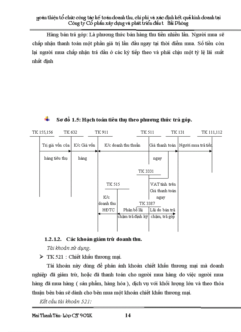 image for page Hoàn thiện tổ chức kế toán doanh thu chi phí và xác định kết quả kinh doanh tại công ty Cổ phần xây dựng và phát triển đầu tư Hải Phòng