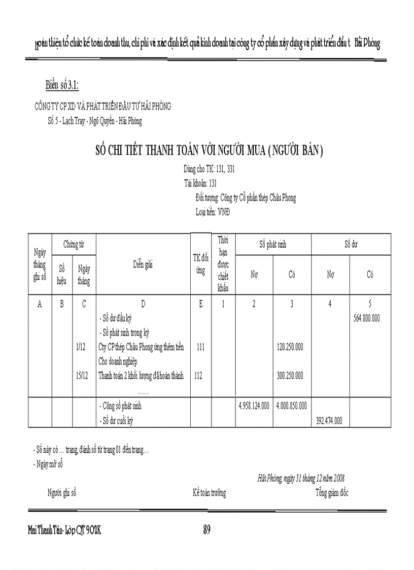 image for page Hoàn thiện tổ chức kế toán doanh thu chi phí và xác định kết quả kinh doanh tại công ty Cổ phần xây dựng và phát triển đầu tư Hải Phòng