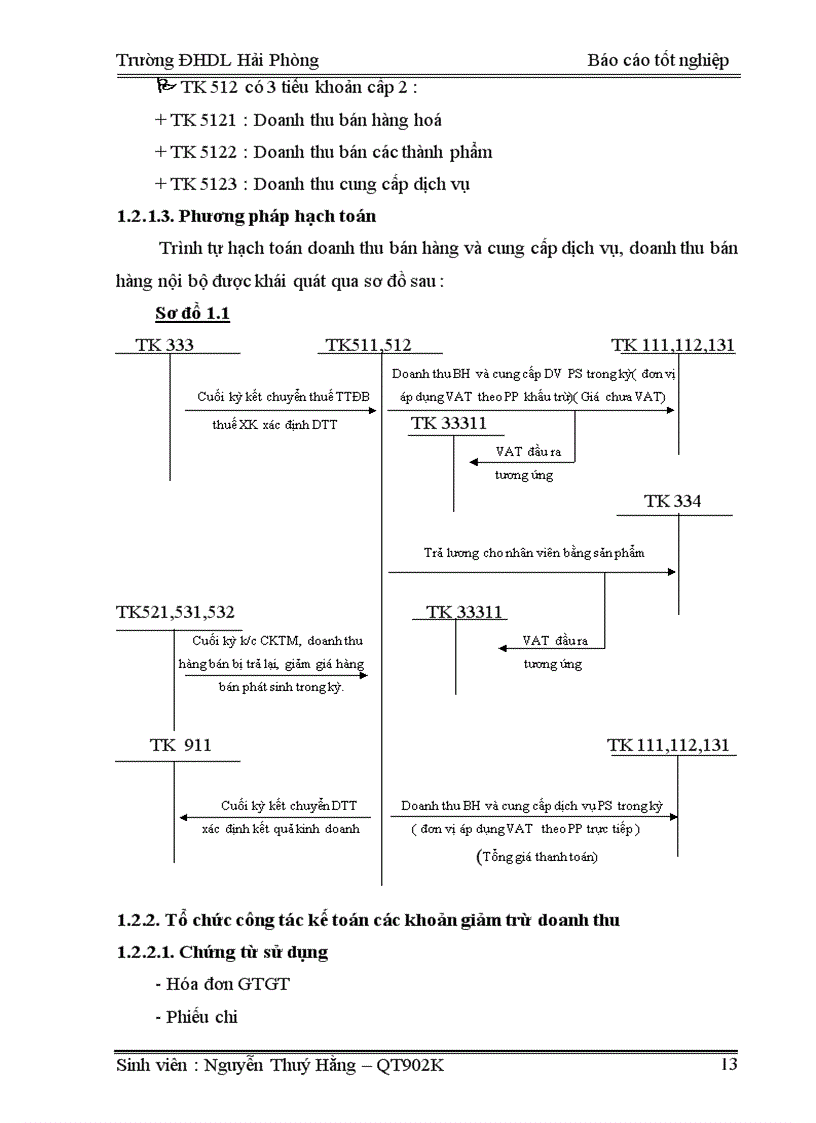 image for page Hoàn thiện tổ chức công tác kế toán doanh thu chi phí và xác định kết quả kinh doanh tại công ty cổ phần xây lắp và thương mại