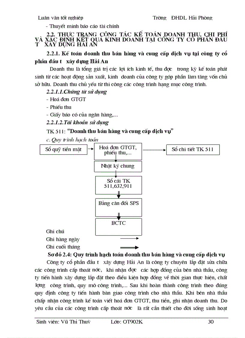 image for page Hoàn thiện tổ chức công tác kế toán doanh thu chi phí và xác định kết quả kinh doanh tại công ty cổ phần đầu tư xây dựng Hải An